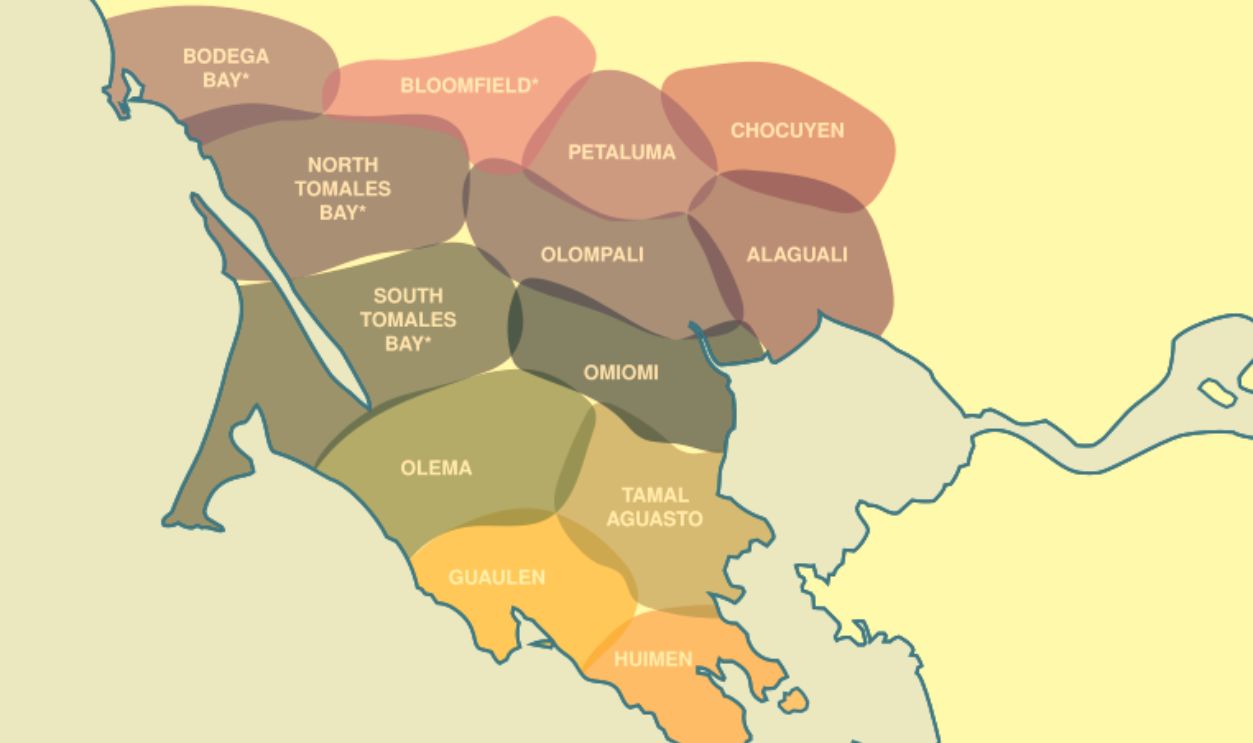 Coast Miwok tribelets