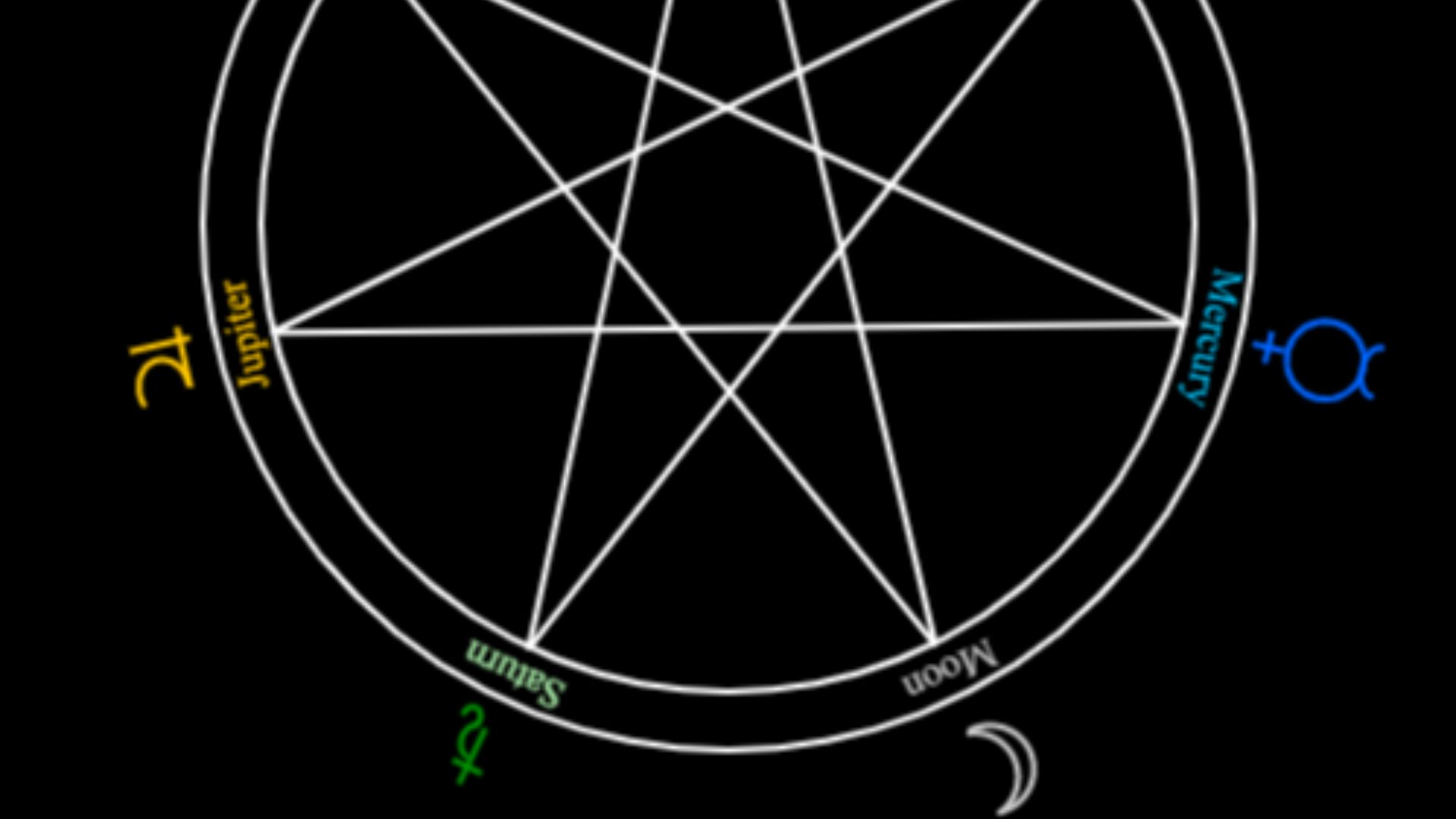 File:Heptagram of the celestial bodies of the weekdays.png