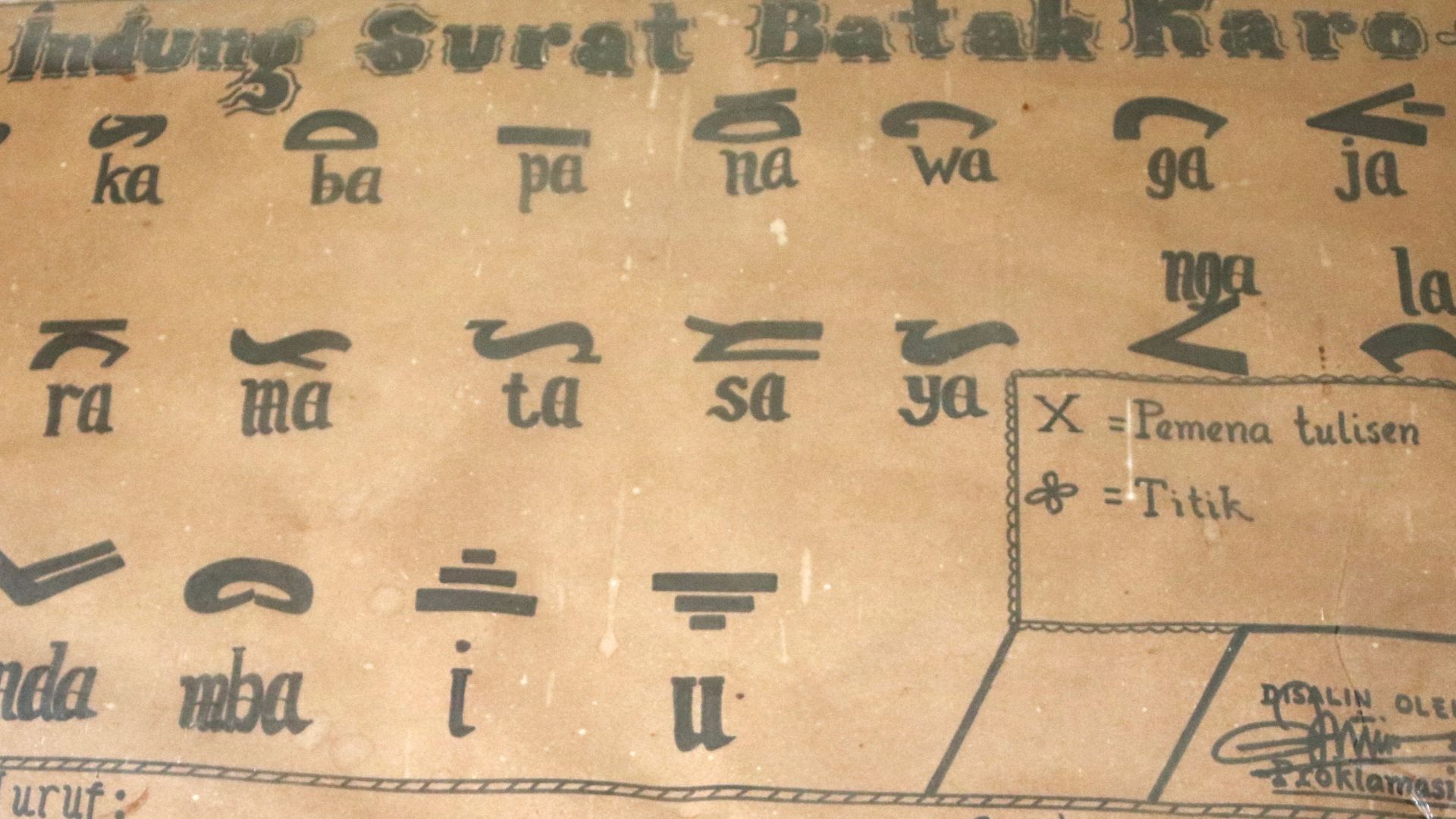File:Alfabet aksara batak karo.jpg