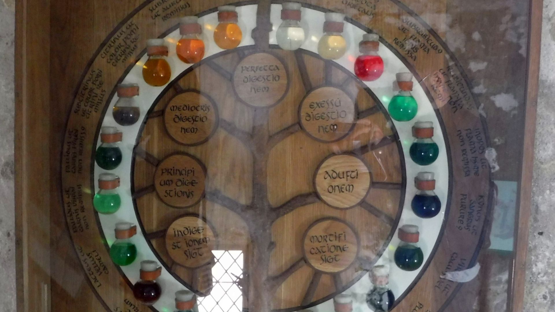 File:Medieval Urine Wheel.jpg