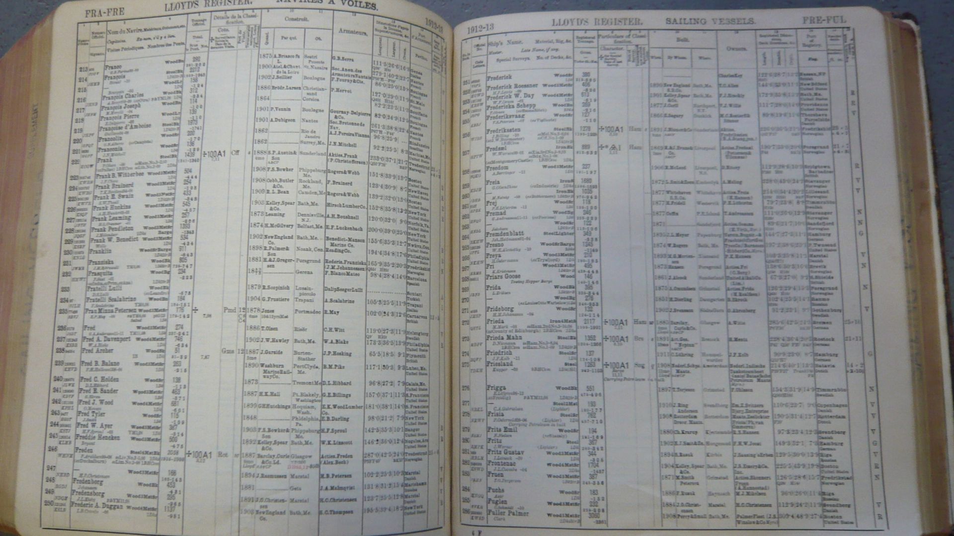 File:Vereenigde Steenkolen Handel Ymuiden - Lloyds Register of Shipping 1912-1913 - open to sailing vessels.jpg