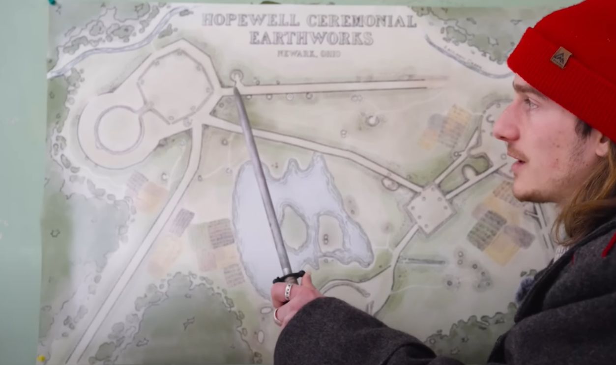 Tracking Time In Earth And Sky