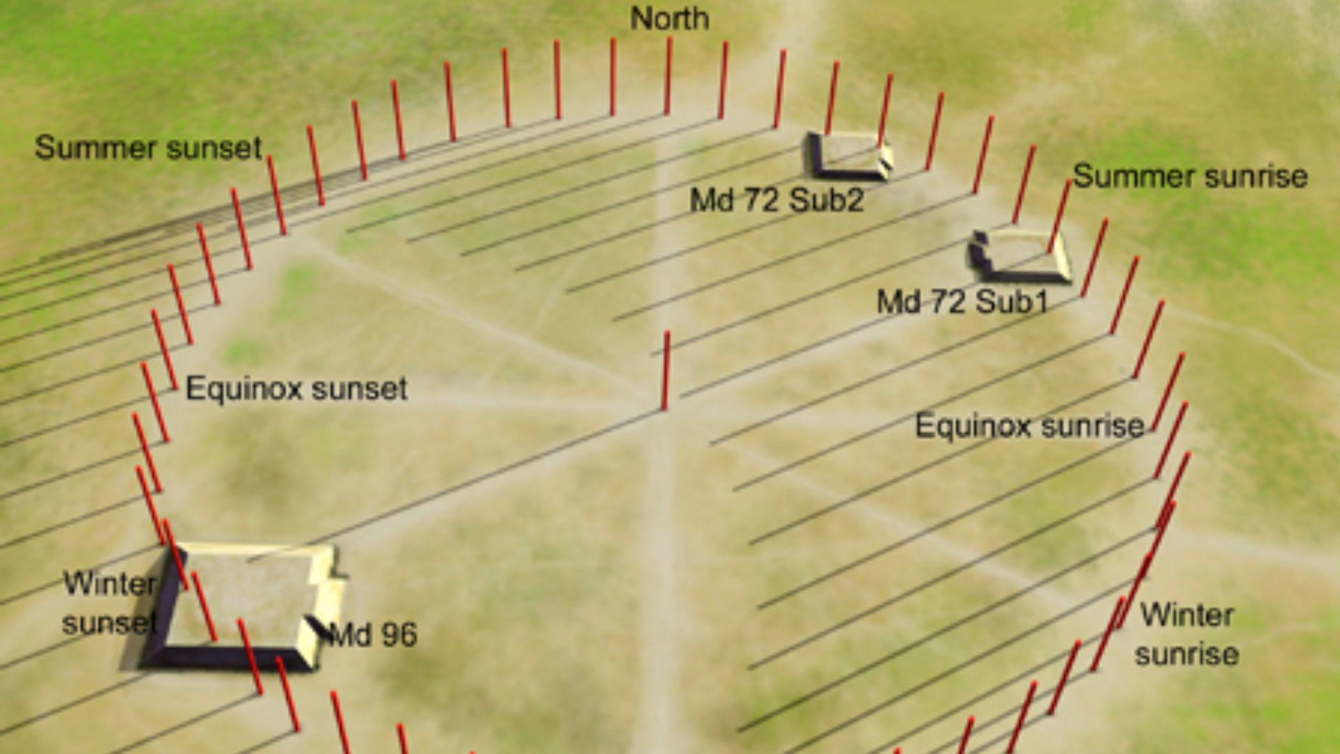 File:Mound 72 Woodhenge diagram HRoe 2013.jpg