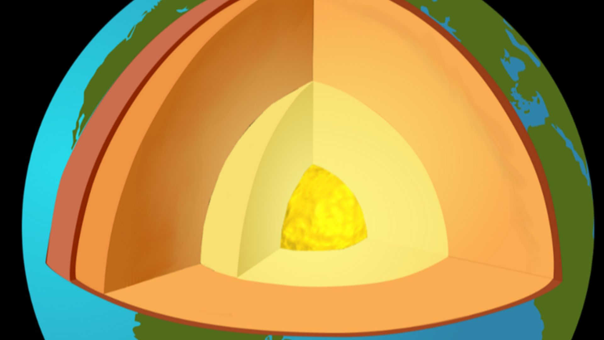 File:Earthlayers simplified.png