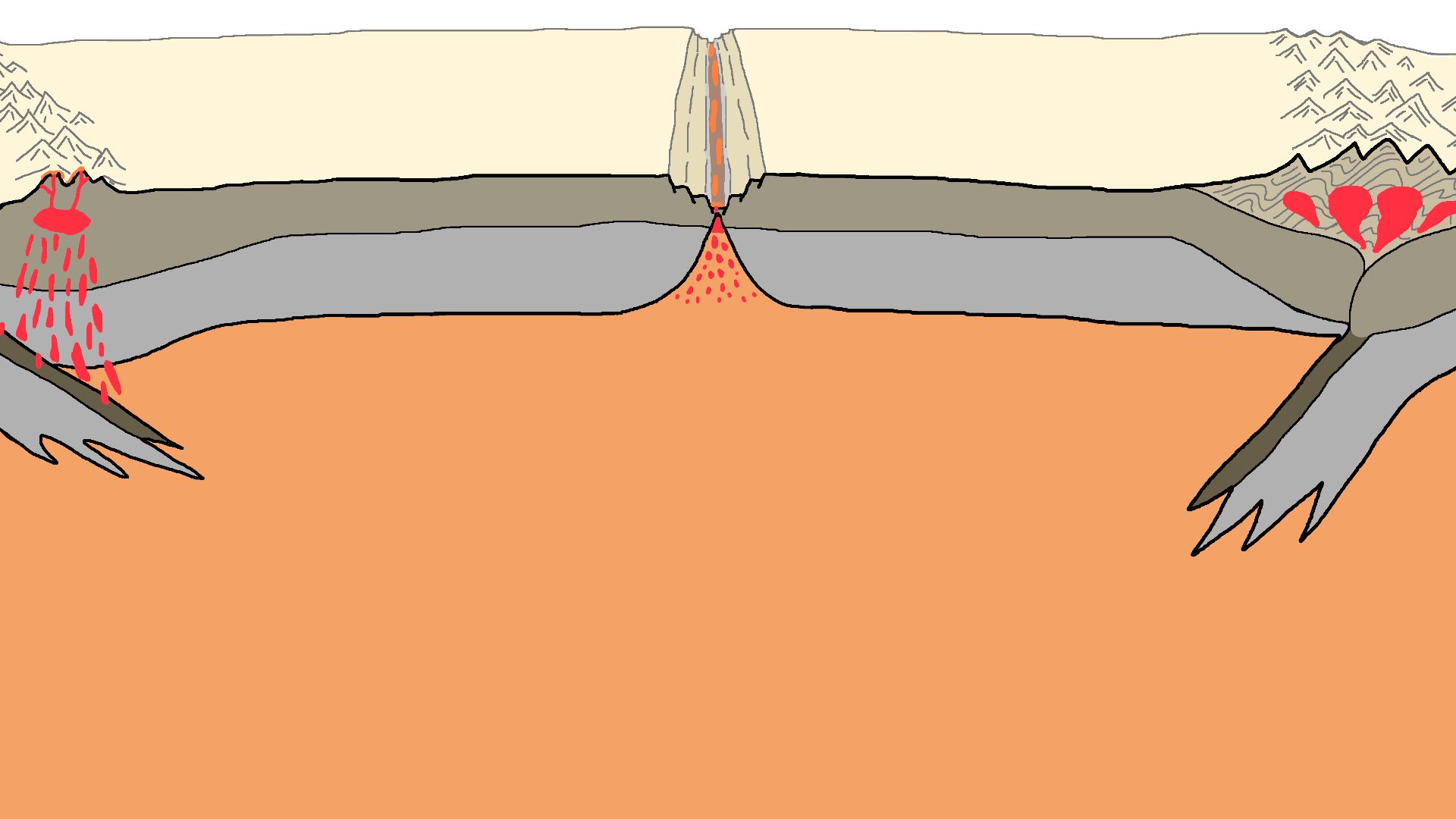 File:Plate-tectonics.png