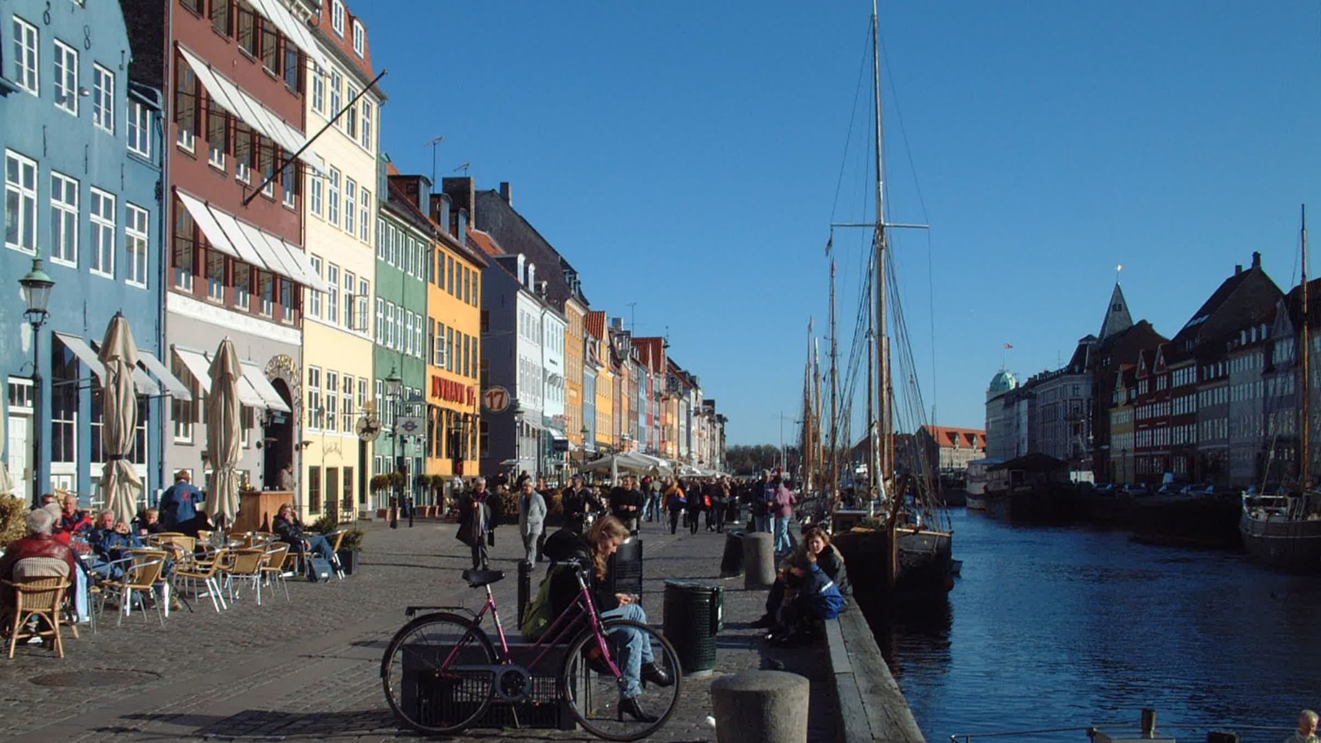File:哥本哈根 新港 Canal and Harbor, Copenhagen - panoramio.jpg