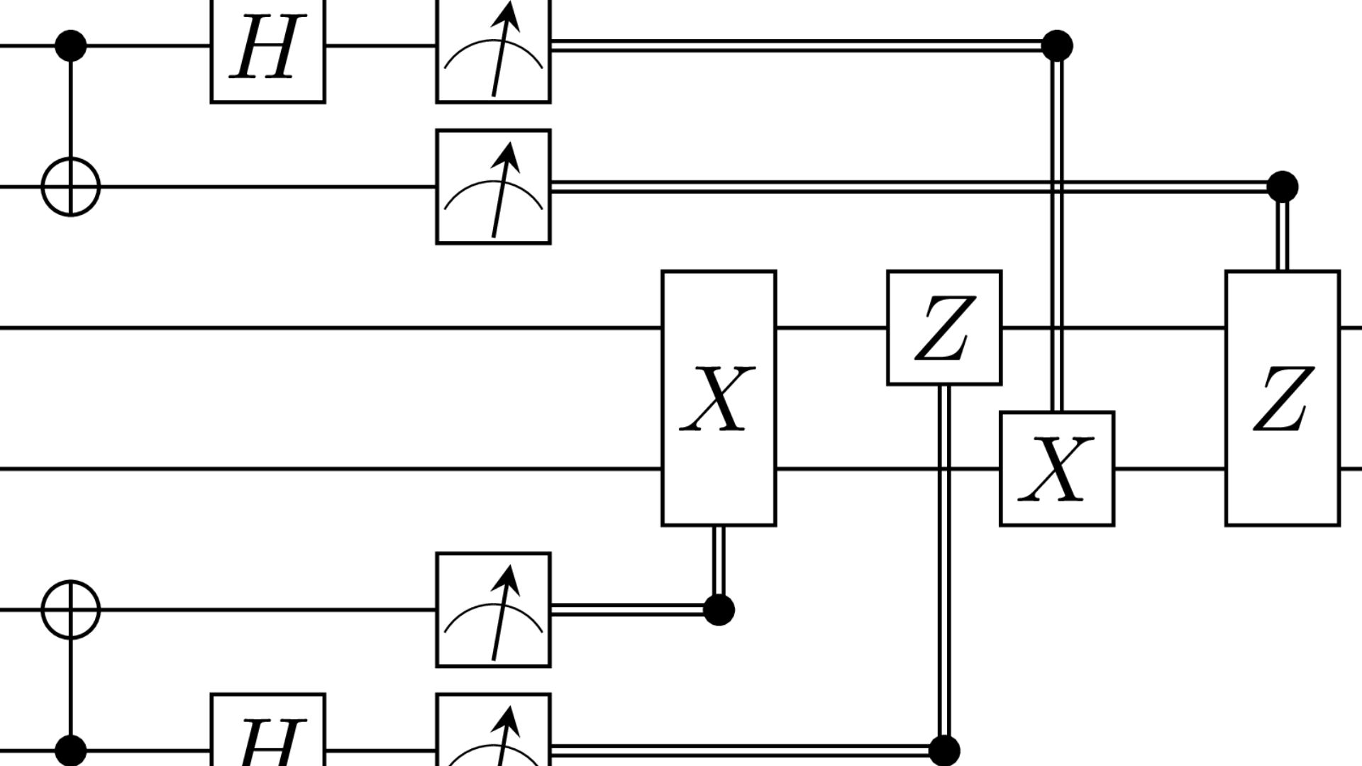 File:Quantum gate teleportation.png