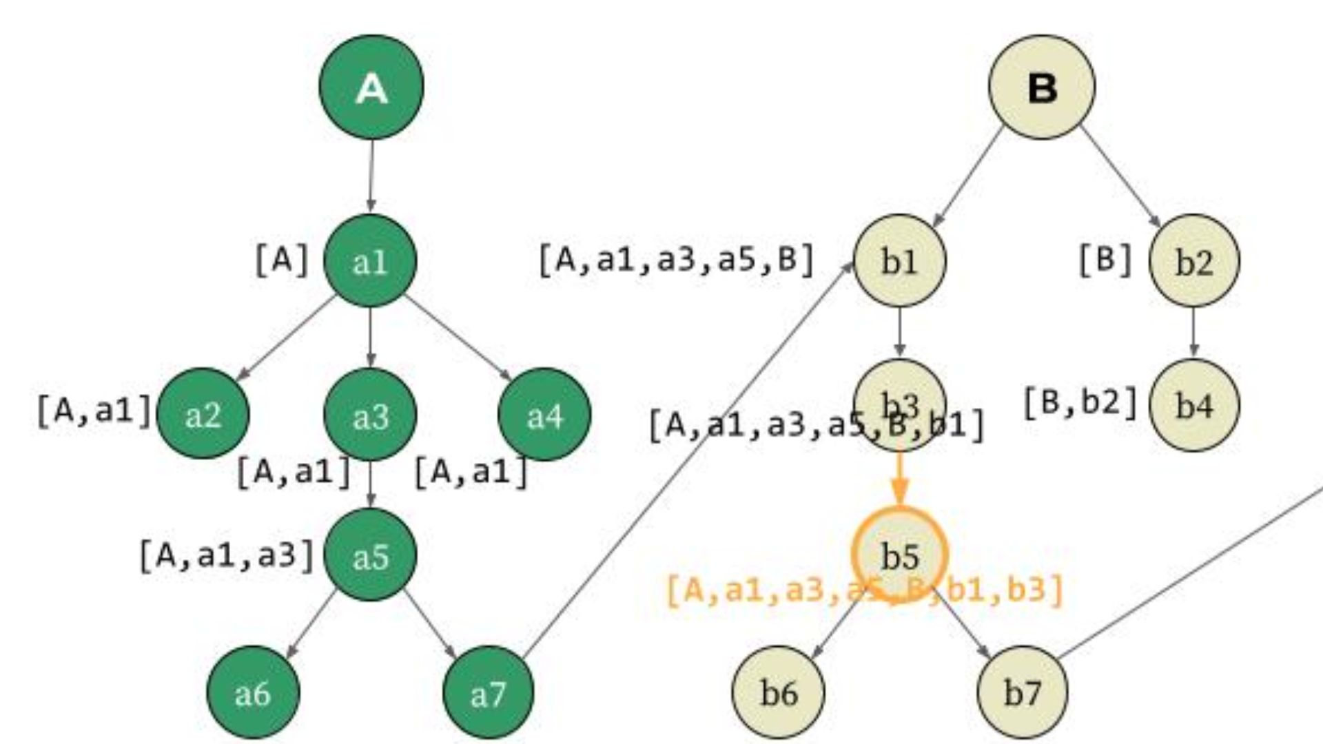 File:Commons impact metrics algorithm 2024 (9).jpg