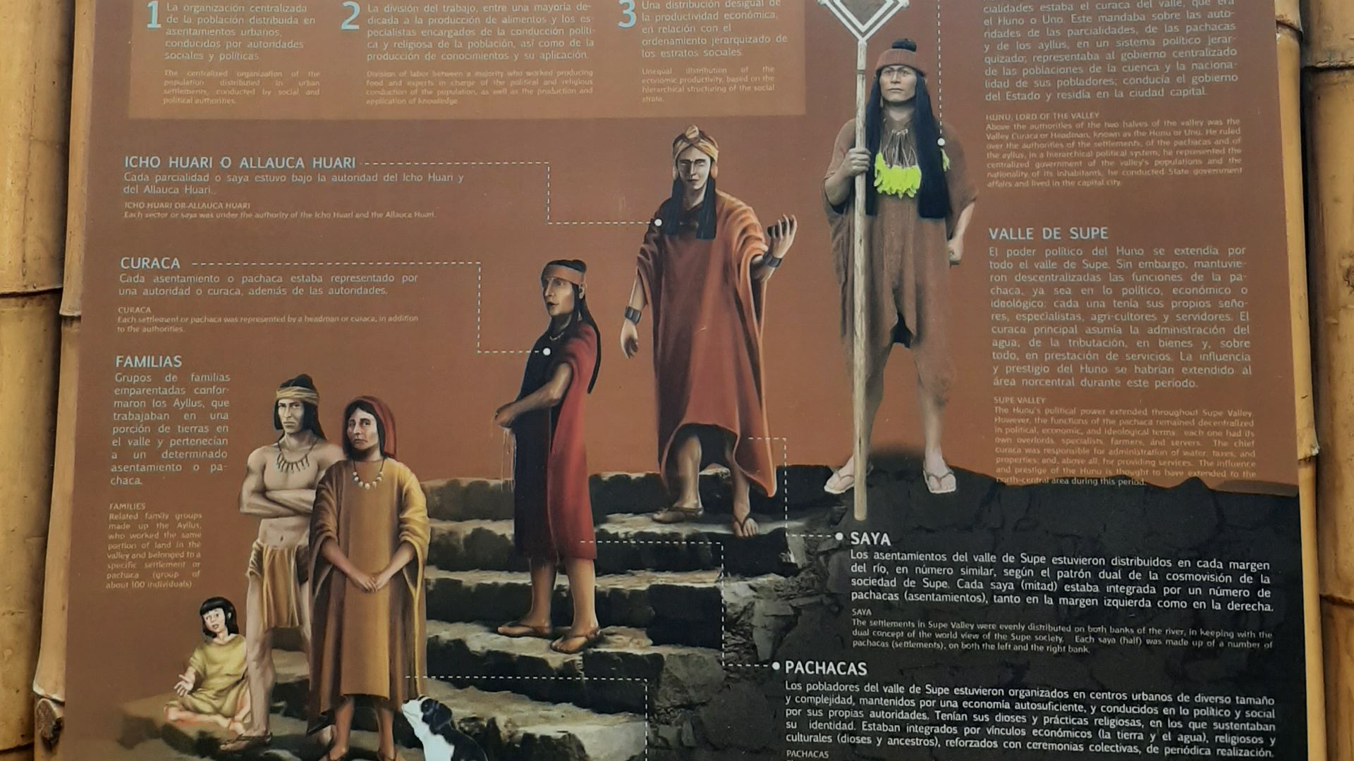 File:Caral-Supe (14).jpg