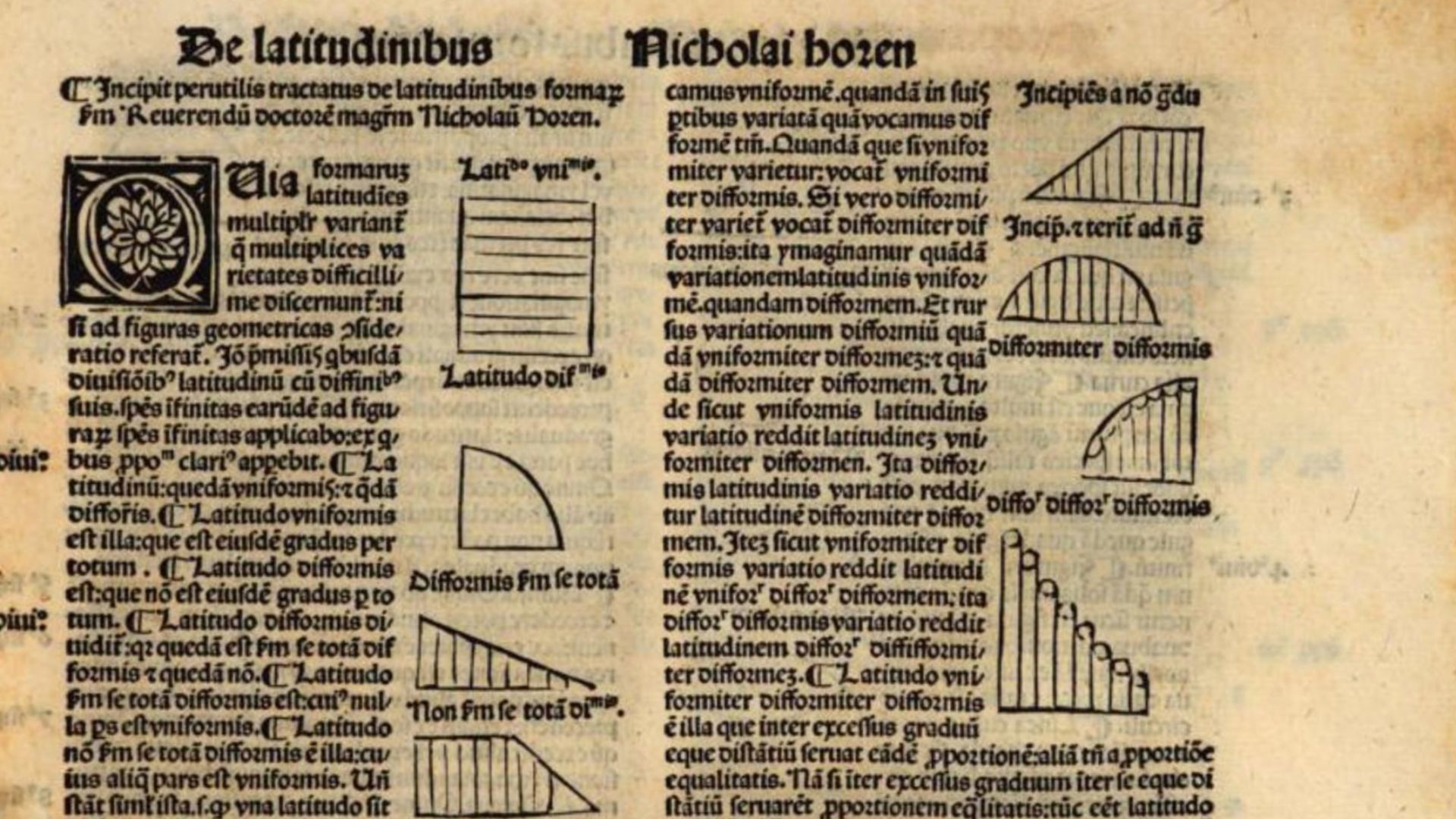 File:Bassano Politi - 1505 - Tractatus de latitudinibus formarum - Oresme Diagrams.jpg