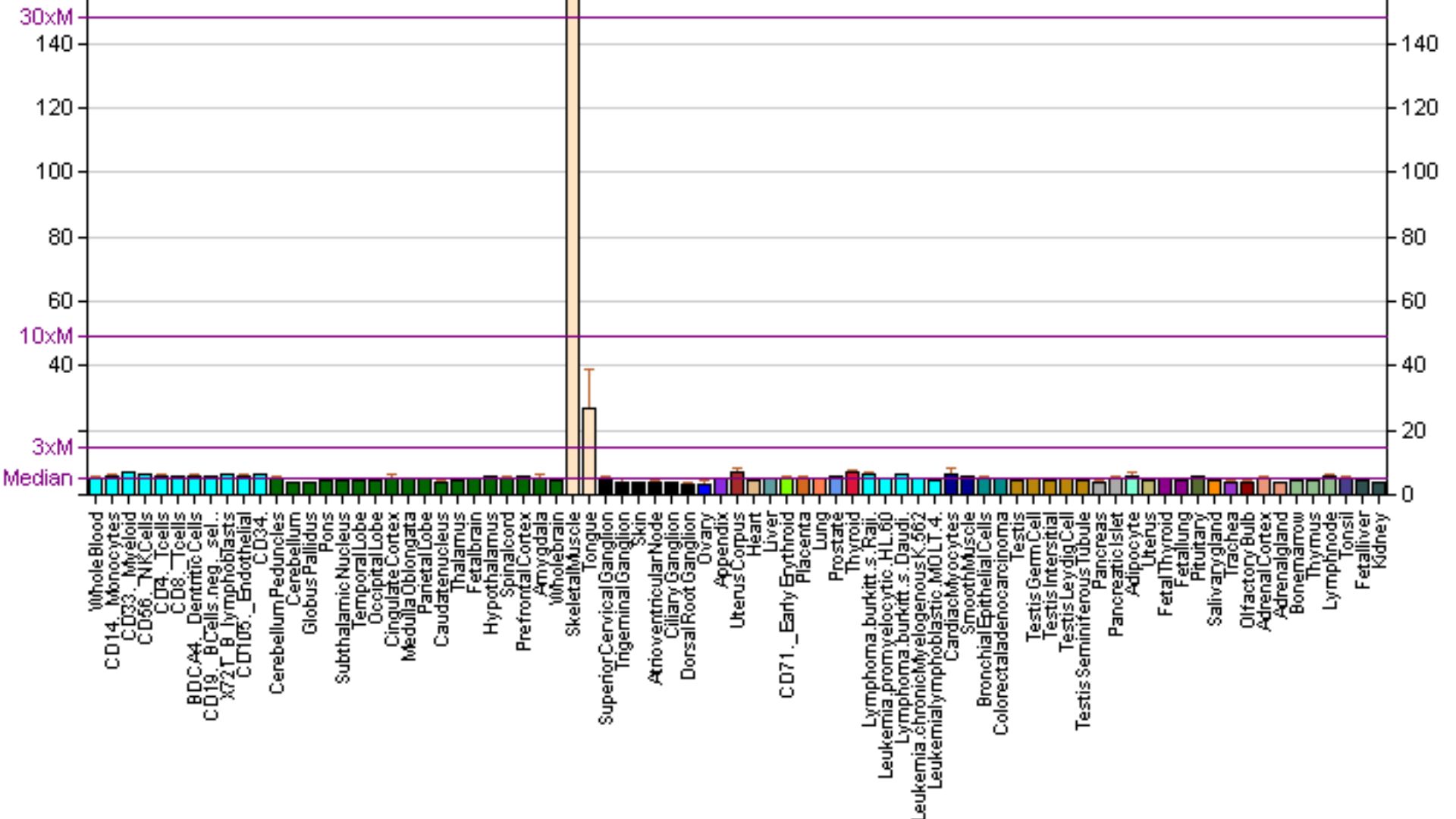 File:PBB GE AMPD1 206121 at fs.png