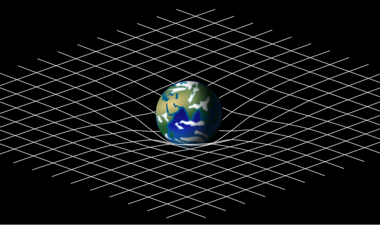 Spacetime Curvature
