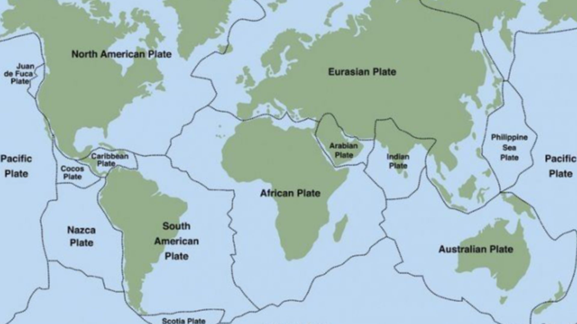 Earth tectonic plates