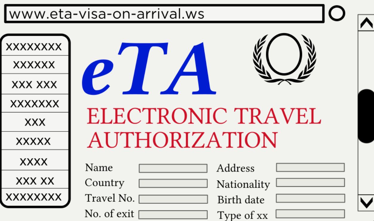 Electronic Travel Authorisation