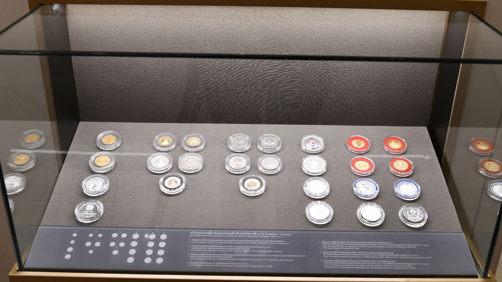 Coin Museum Thailand