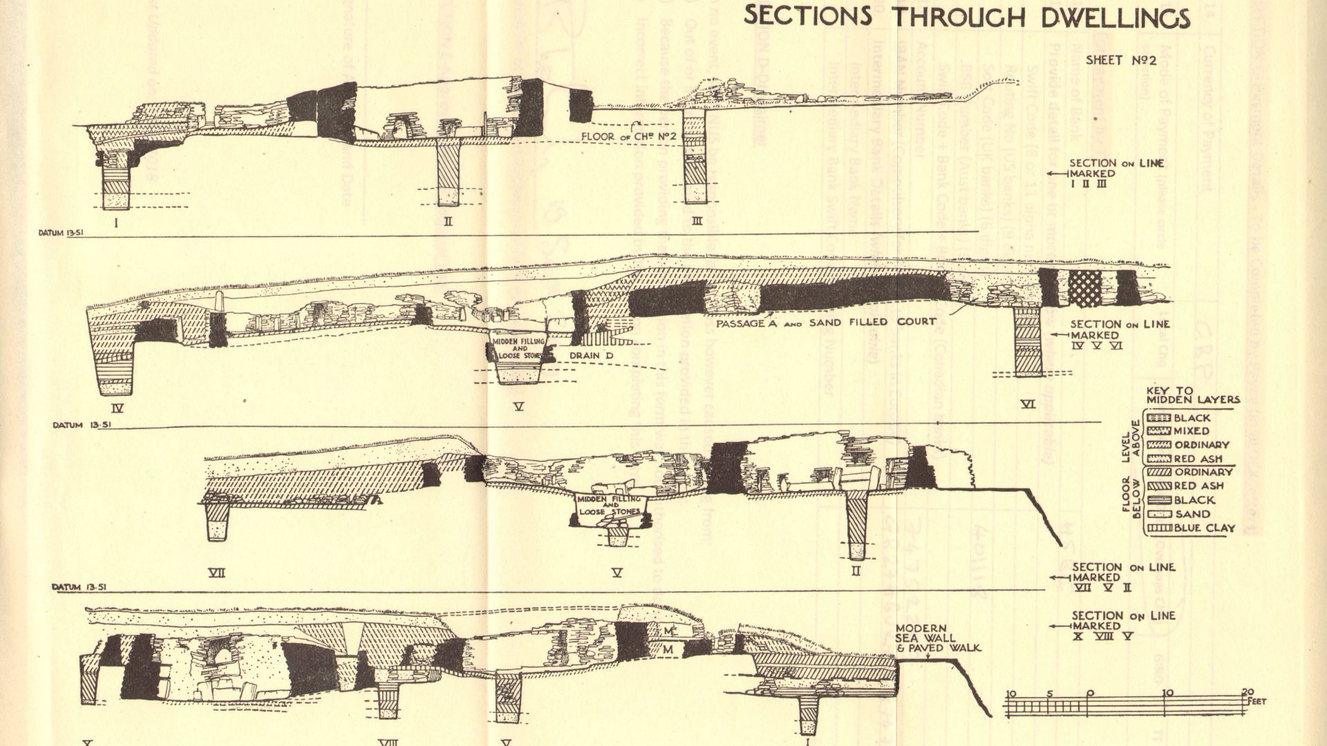 Skara Brae sections through dwellings. From The official guide-book published by HMSO, Full text of the third edition (1950) available at the Internet Archive
