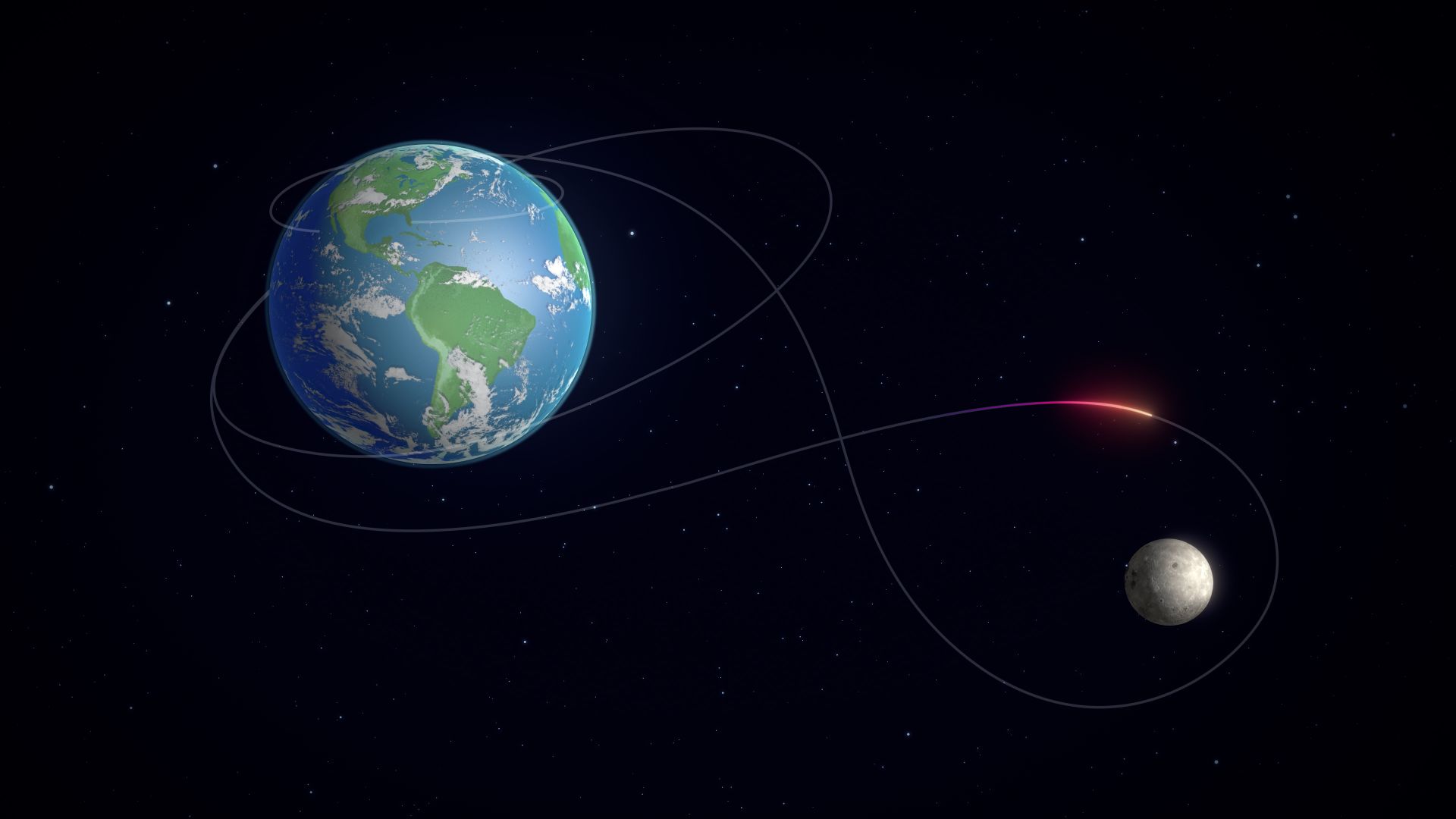 ARTIST’S CONCEPT – This animation shows the trajectory for NASA’s Artemis II test flight, an approximately 10-day mission that will send four astronauts around the Moon and back. The agency’s SLS (Space Launch System) rocket and Orion spacecraft will laun
