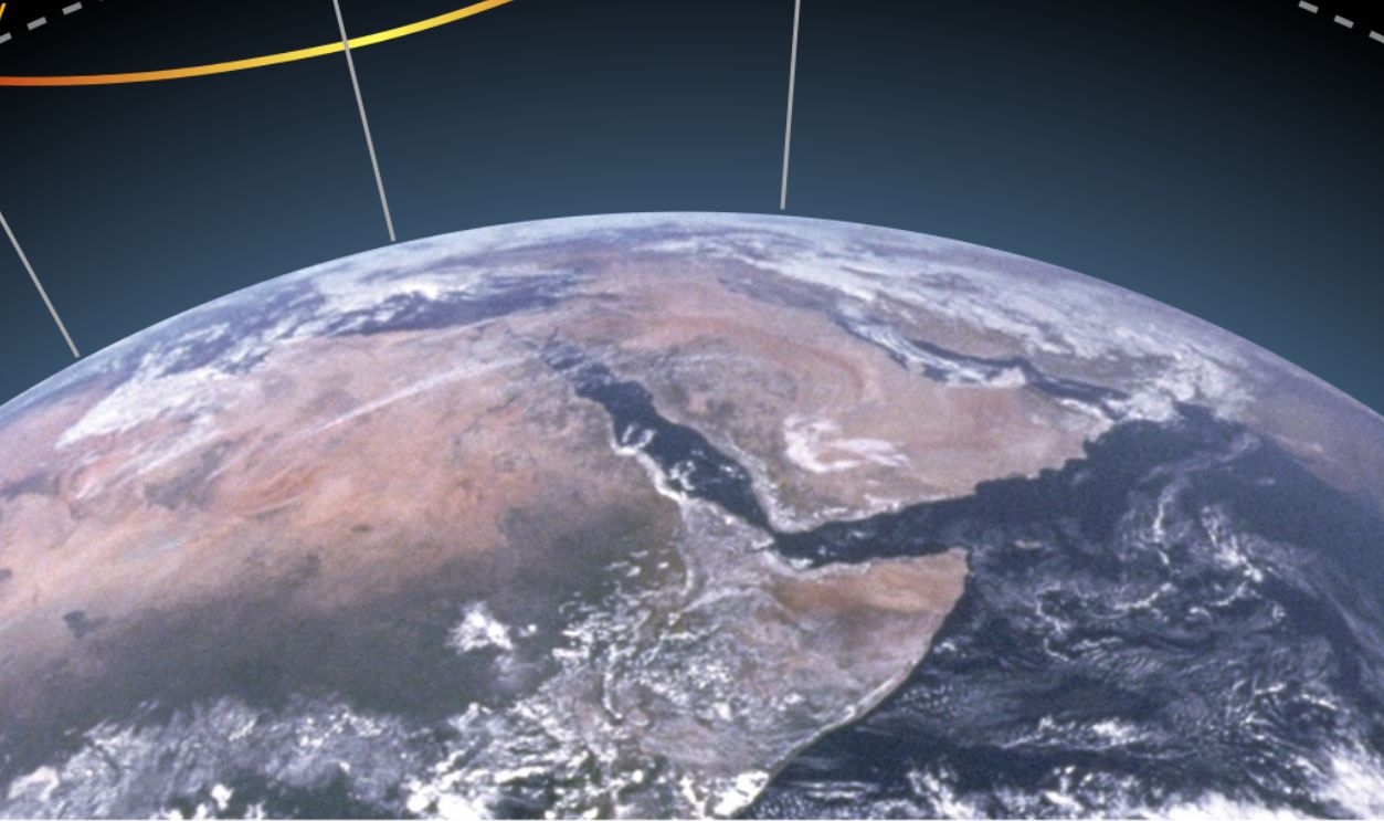 Skip reentry trajectory
