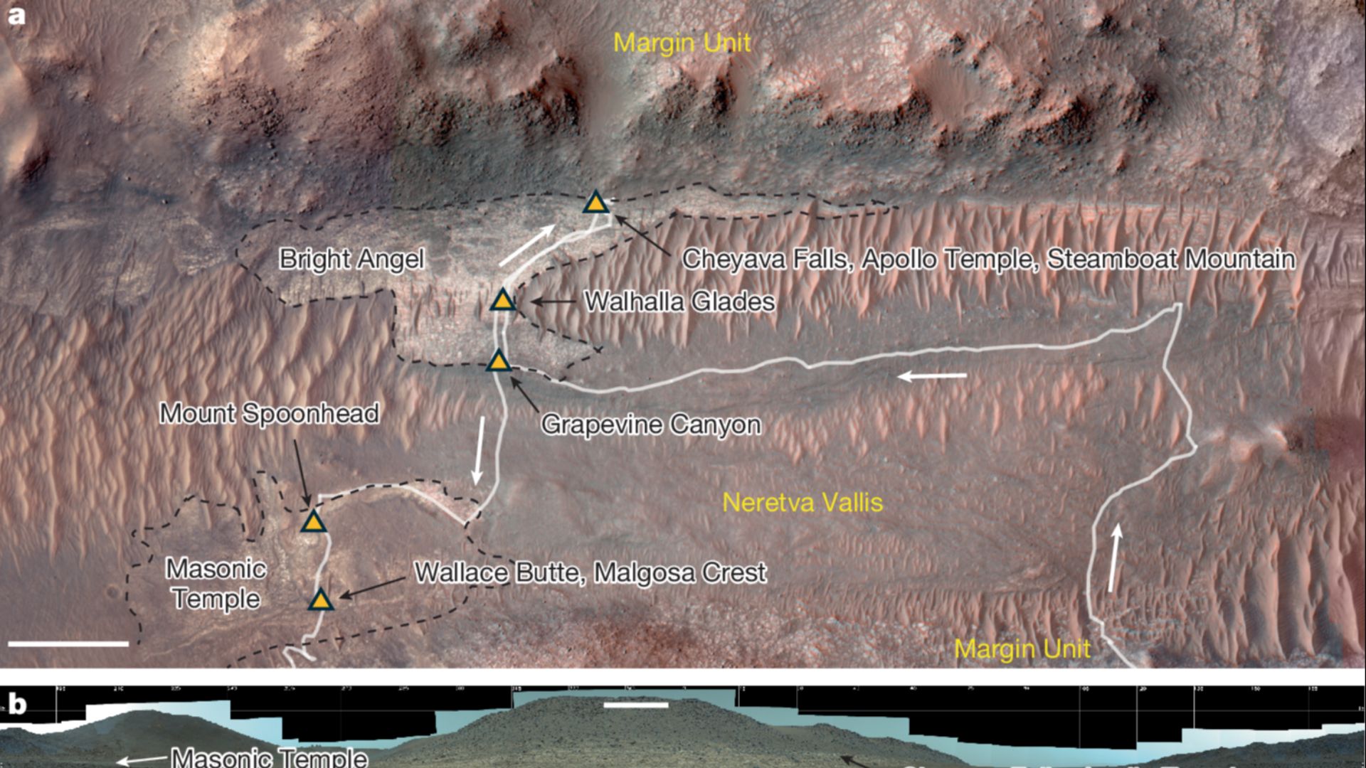 Perseverance’s path through Neretva Vallis and views of the Bright Angel formation