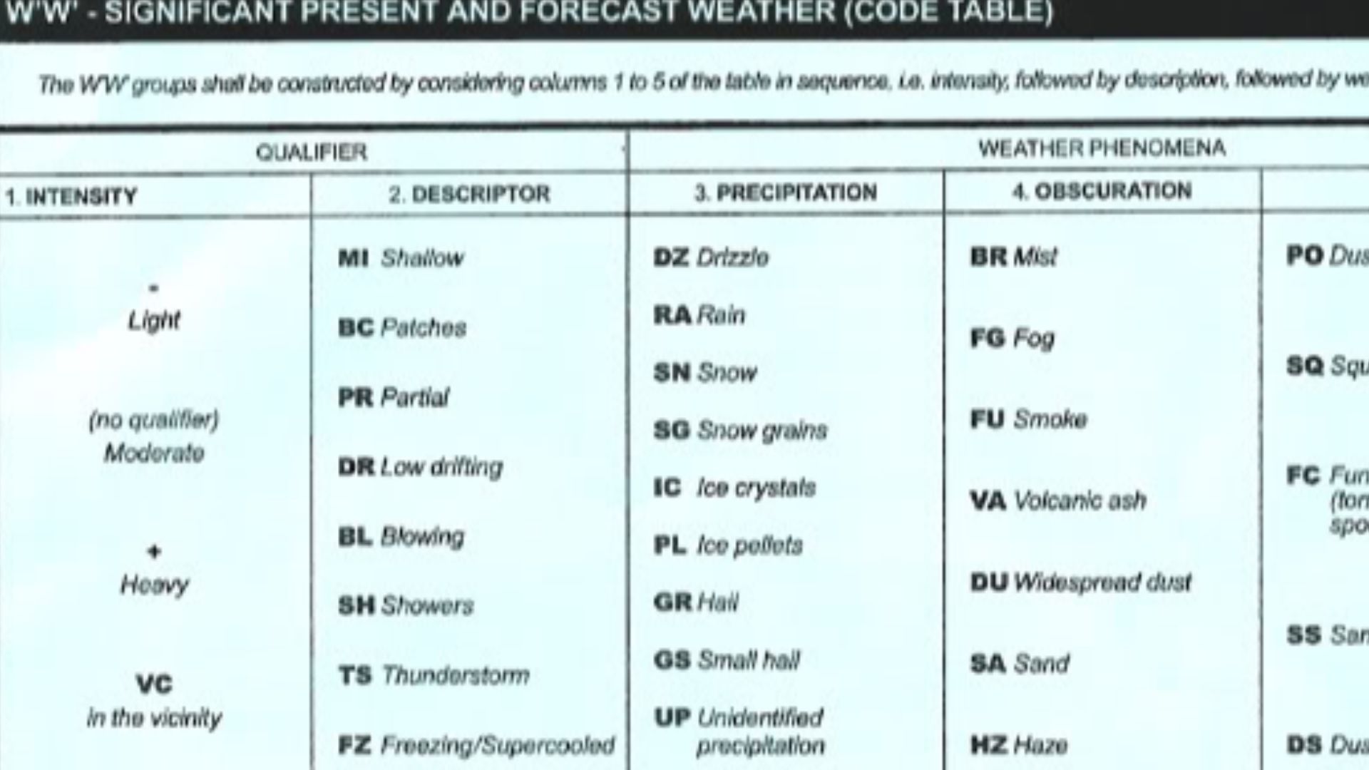 File:Metar2.jpg