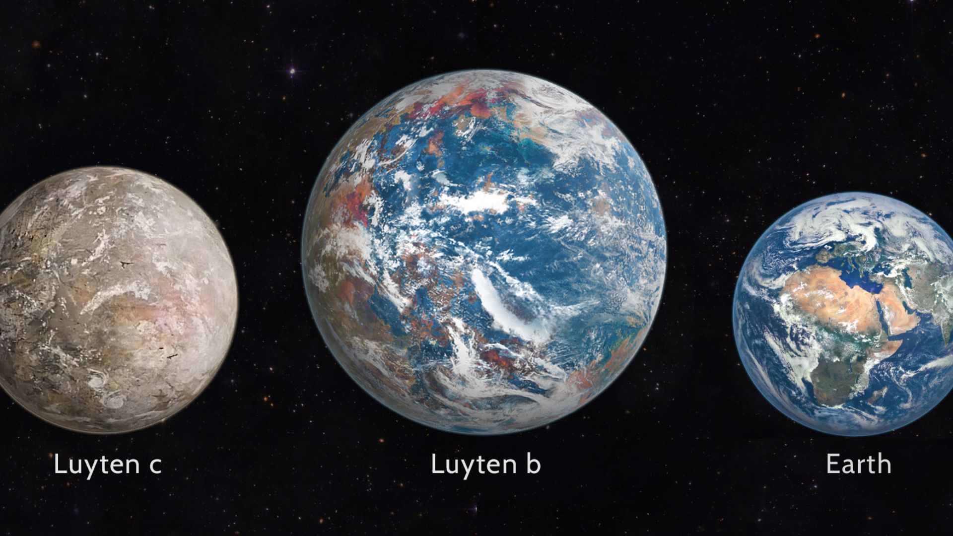 Size comparison of the two confirmed planets of Luyten's star (artistic concept) with Earth, calculated assuming earth-like composition