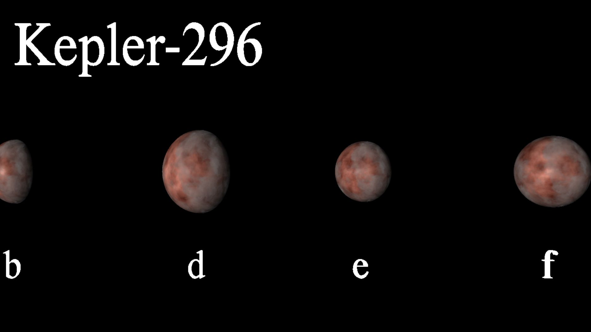 Kepler-296 planets