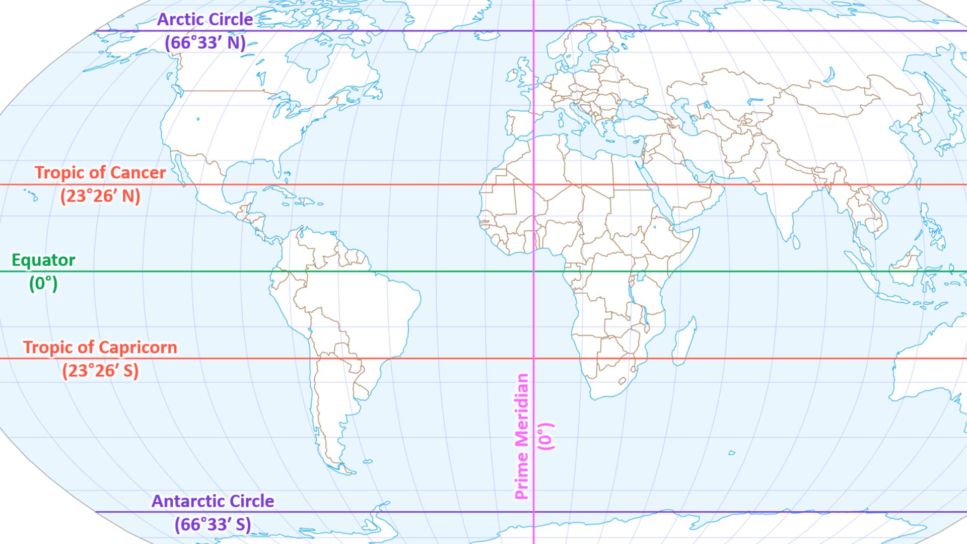 This is a world map in the Robinson projection with the five major circles of latitude (Arctic Circle, Tropic of Cancer, Equator, Tropic of Capricorn, and Antarctic Circle) and the Prime Meridian (Greenwich Meridian) identified by colored lines and text l