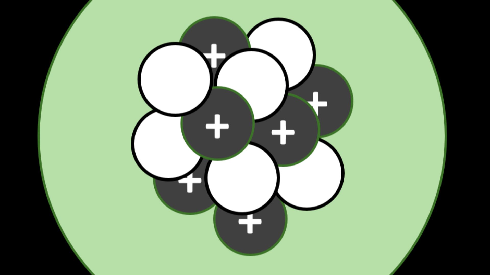 The Bohr model of a Carbon atom - 6 protons, 6 neutrons, and 6 electrons.
It has 4 valence electrons.