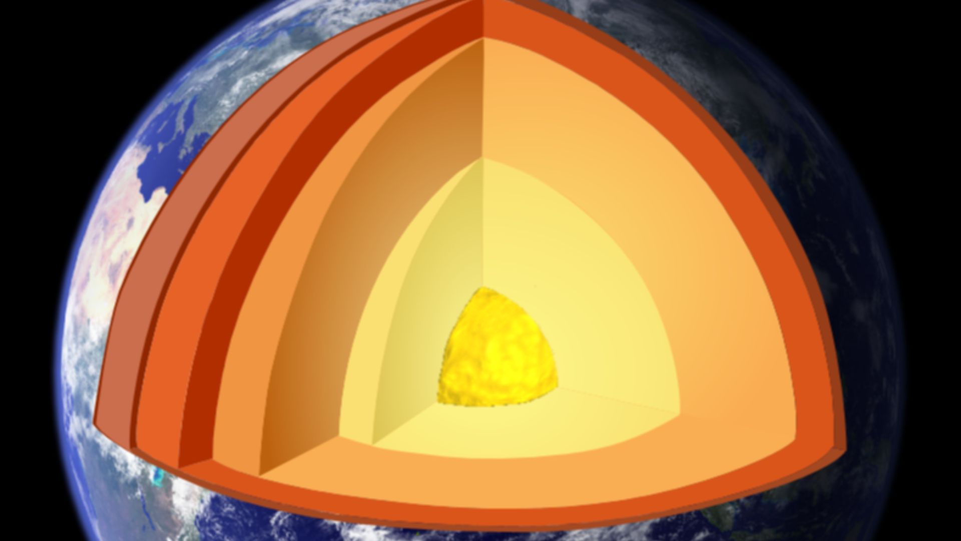 Self-made composition of [1], File:Jordens inre-numbers.svg and core from File:PIA00519 Interior of Ganymede.jpg