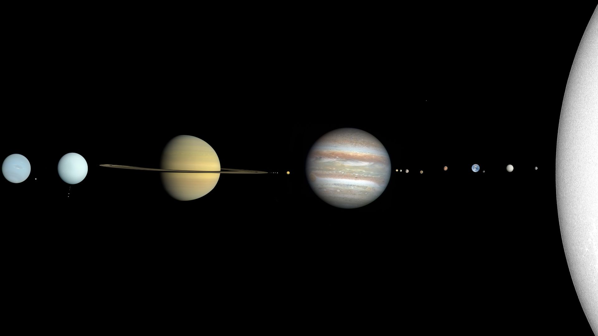 Finally... the true color of the Solar System! Dwarf planets are sorted by radius ascending from top down, with four main classifications from right to left: Asteroid belt (Ceres, above the Jovian moons), Kuiper belt (Orcus, Quaoar, Makemake, Haumea, Plut