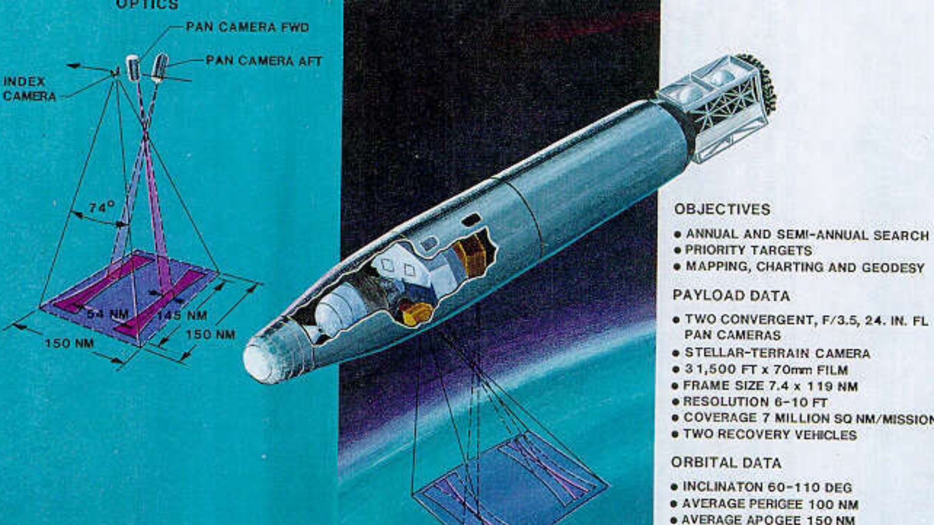 File:Kh-4b corona.jpg