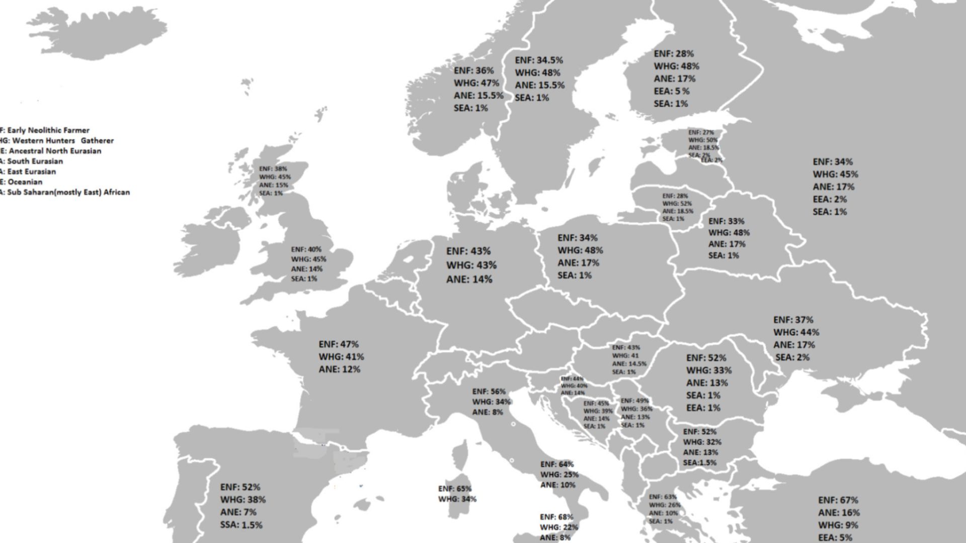 Map of Ancient North Eurasian, West European Hunter Gatherer and Early Neolithic Farmer admixture in Europe.
Legend:
ENF: Early Neolithic Farmer
ANE: Ancient North Eurasian
WHG: Western Hunter Gatherers
SEA: South Eurasian/Central Asian component
EEA:Е