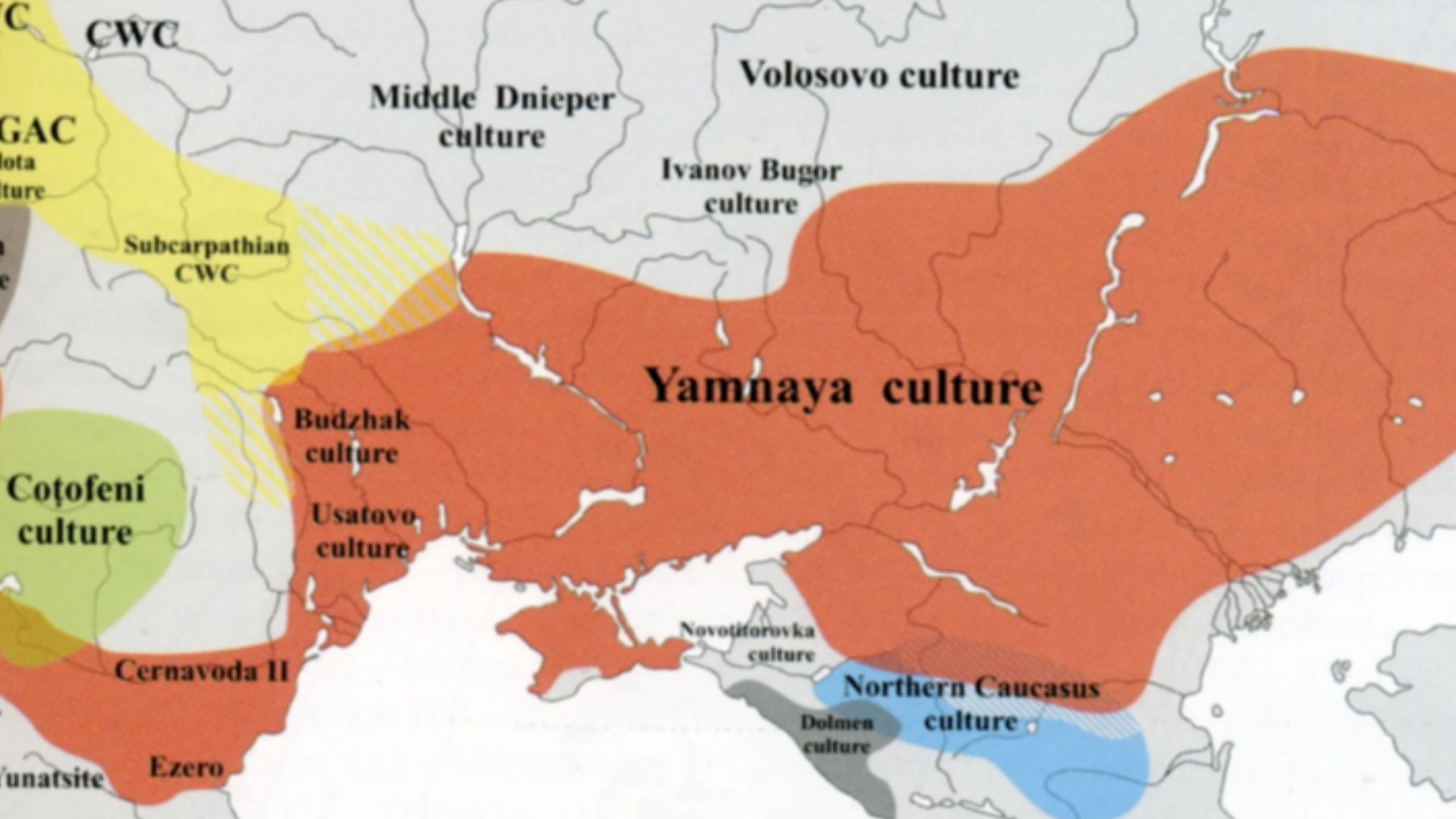 Indo-Europeans, pit culture.