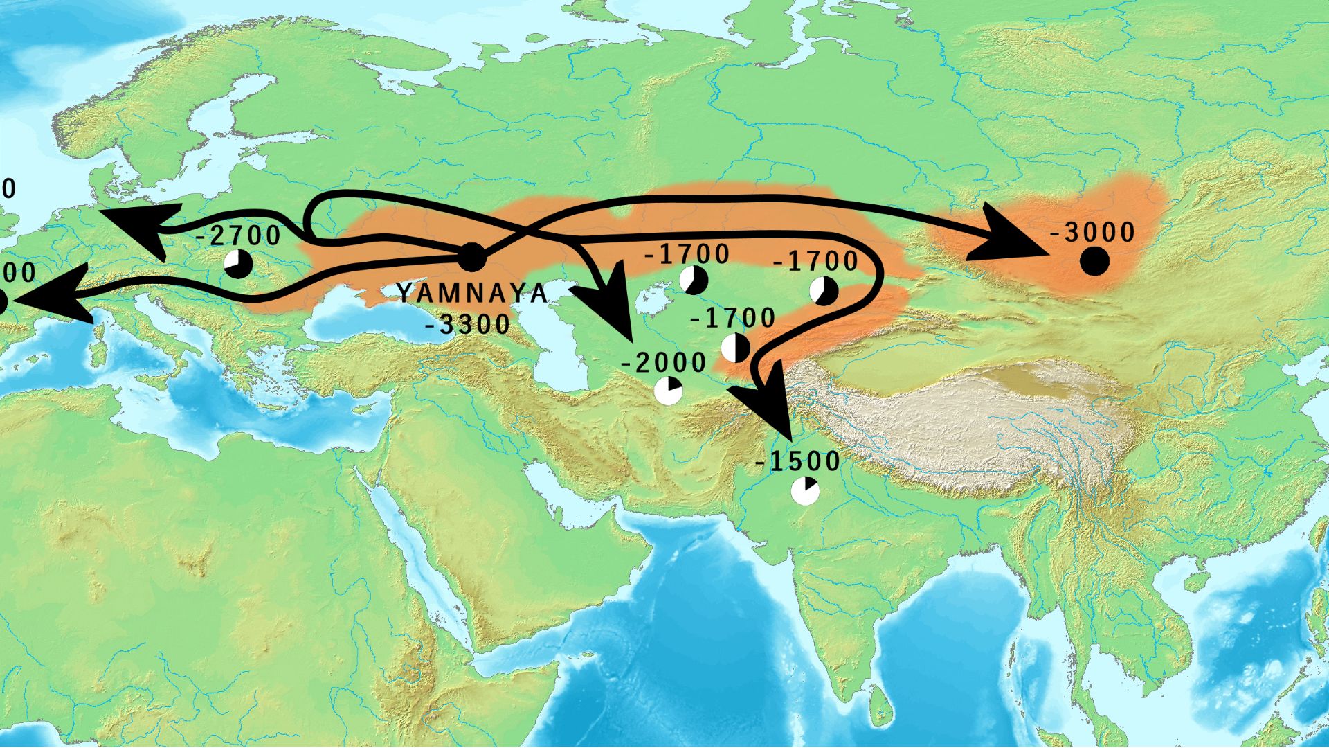 Yamnaya Steppe Pastoralists. Referenced from (in English) (6 September 2019).