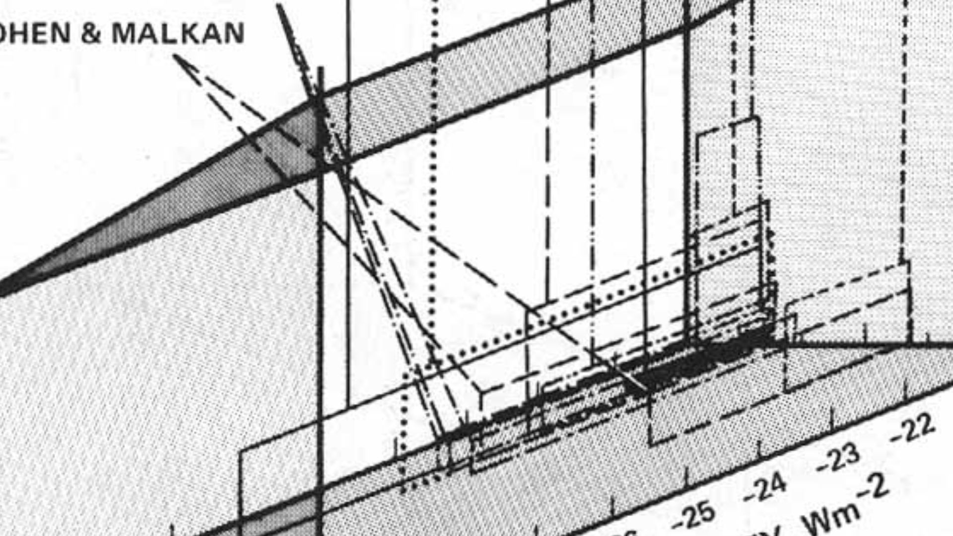 This is the standard representation of the search space of traditional microwave SETI searches.