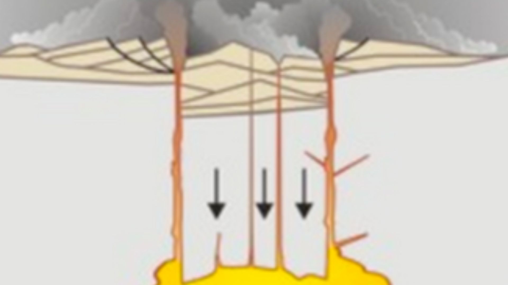 Caldeira formation.