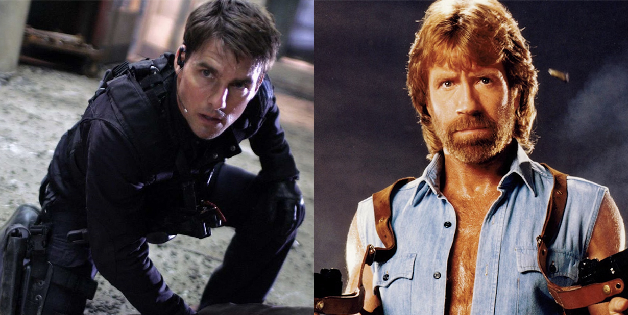 World's Favorite Action Stars