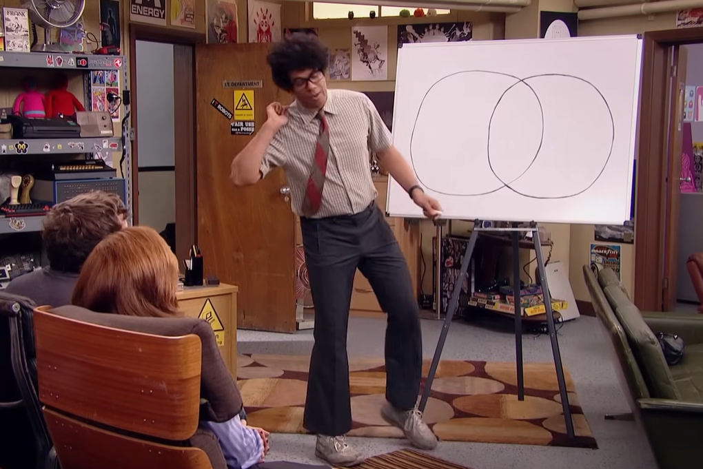 The IT Crowd (2016-2013)
