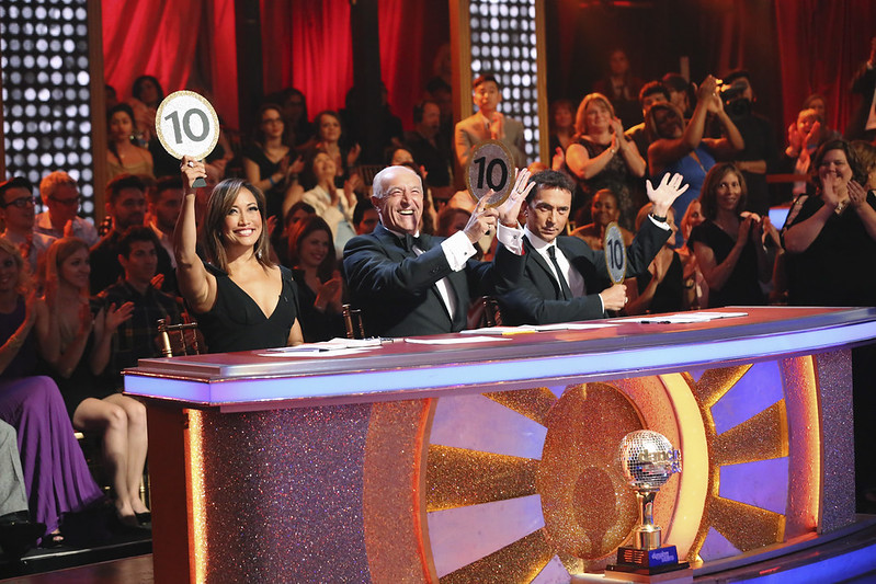 Judges at Dancing with the stars