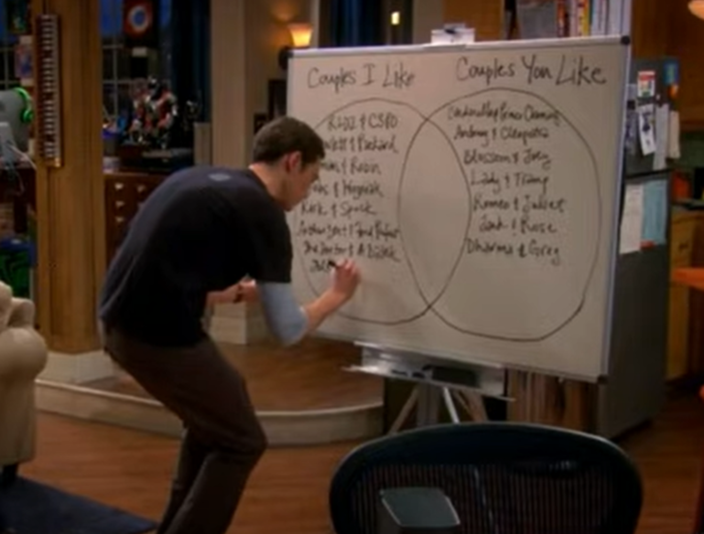 Screenshot of Jim Parsons (Sheldon Cooper) writing on whiteboard from - The Big Bang Theory (2007-19)