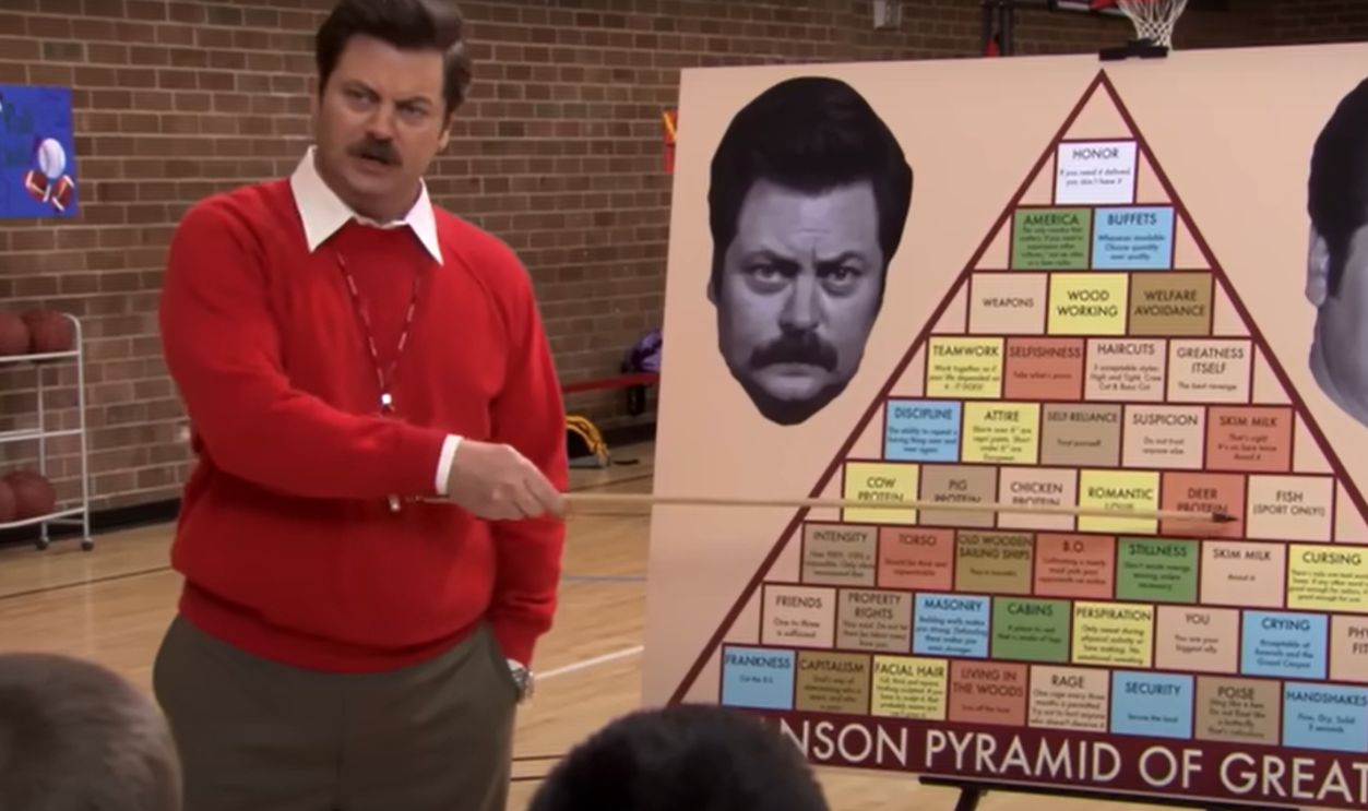 Ron but he gets progressively more Ron | Parks and Recreation and Parks