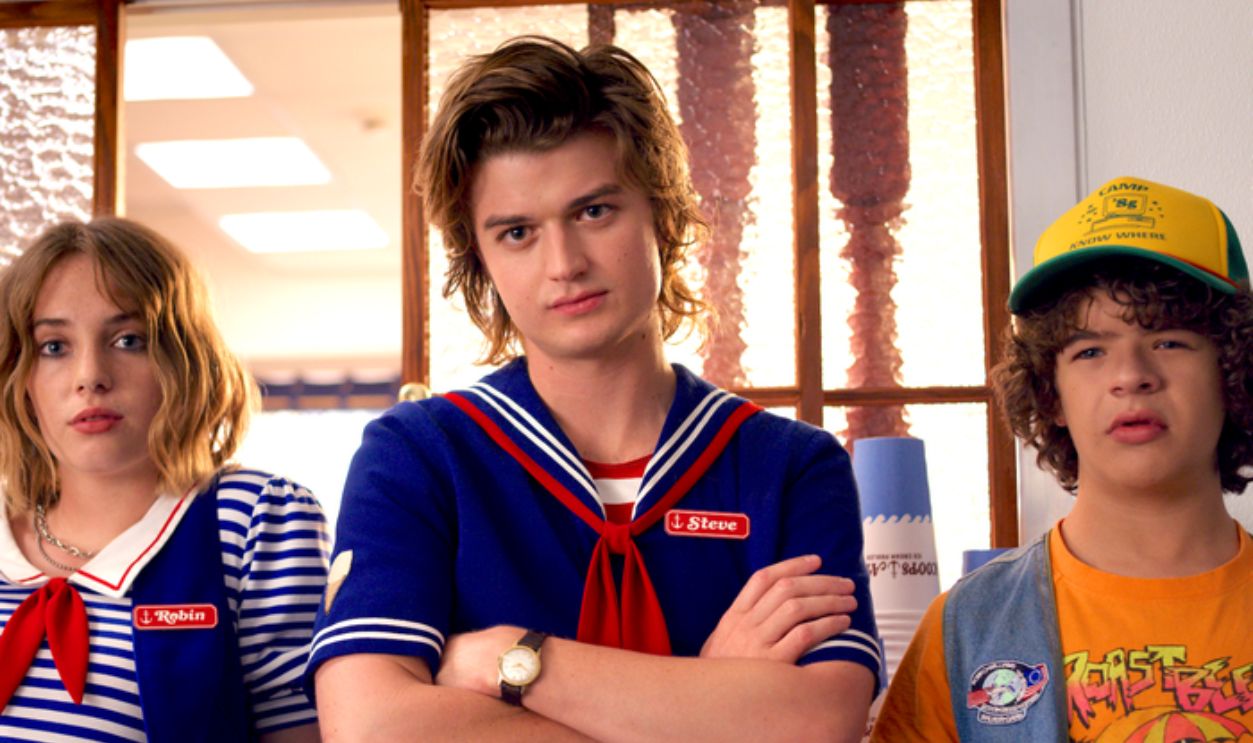 Stranger Things' Character