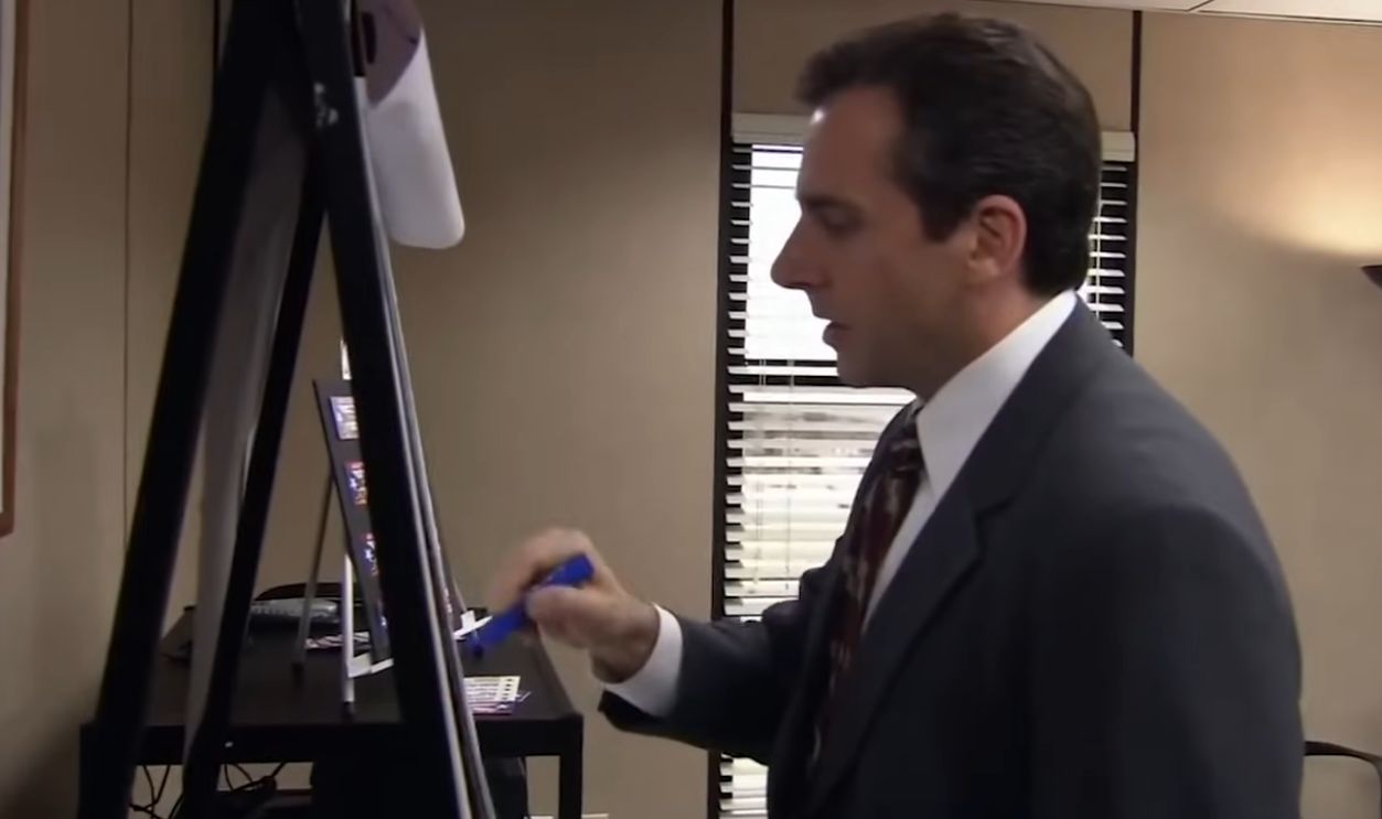 Screenshot from The Office (2005–2013)