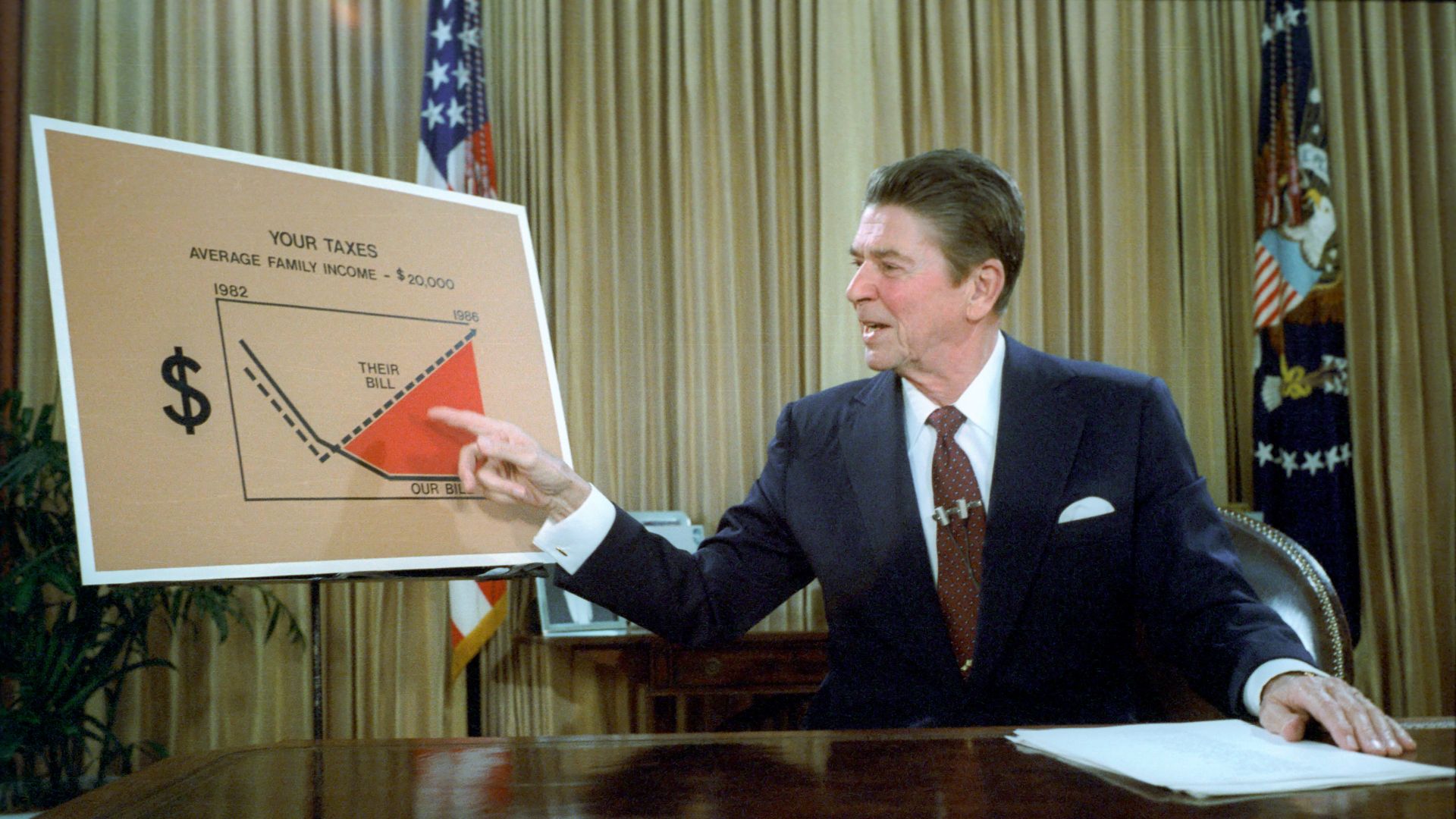 File:President Ronald Reagan addresses the nation from the Oval Office on tax reduction legislation.jpg