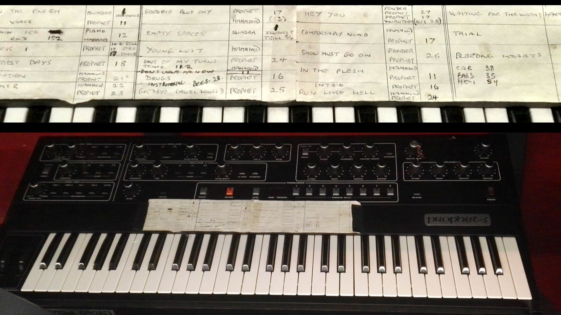 Il sintetizzatore analogico Prophet 5 utilizzato in tournee da Wright nel 1980. Sono leggibili le note delle impostazioni per i vari brani scritte a mano dallo stesso Wright.
