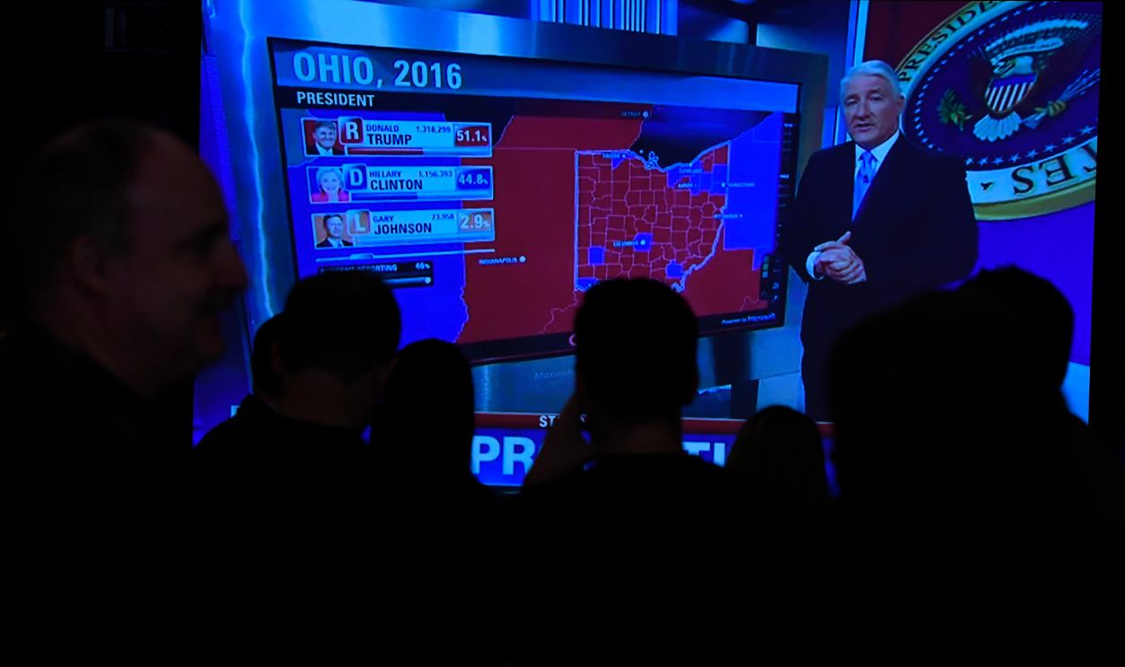 Election Night Confusion