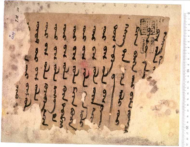 34 Ruthless Facts about Genghis Khan