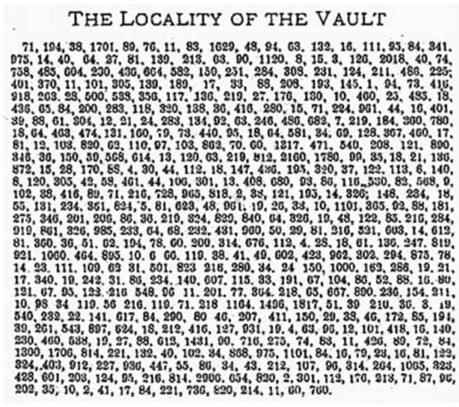 23 Enigmatic Facts About Secret Codes and Ciphers