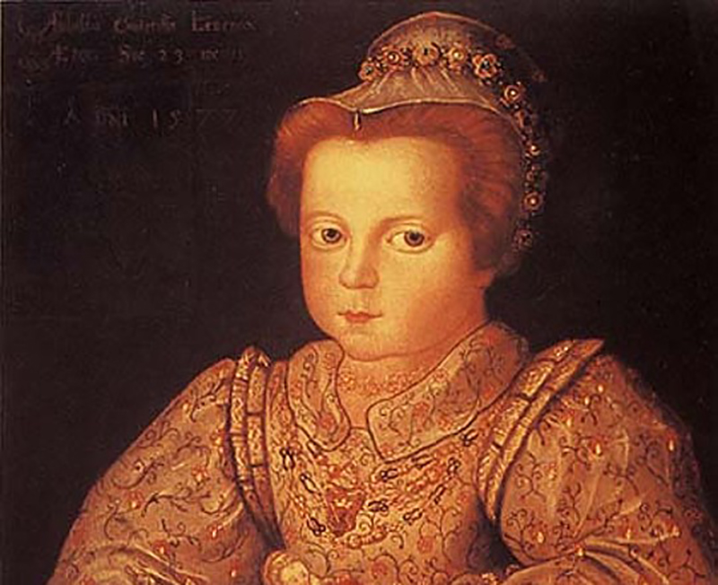 Bess of Hardwick facts