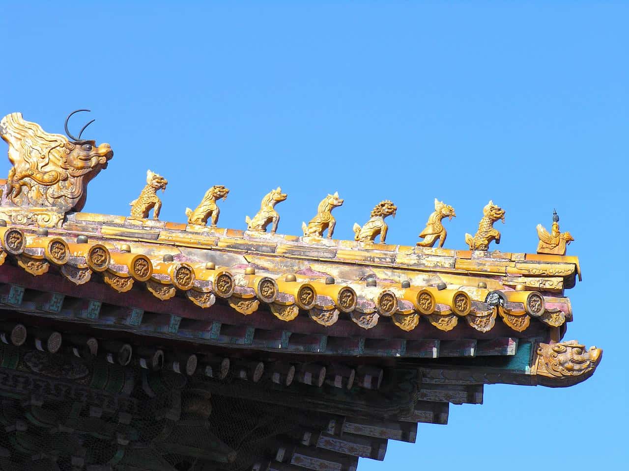 The Forbidden City Facts